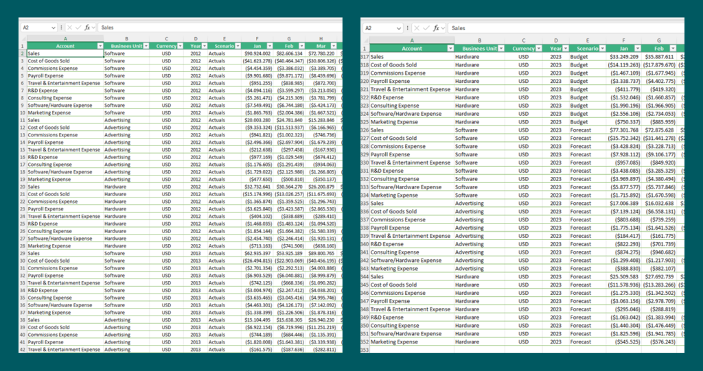 Quickly analyze and extract valuable insights from vast amounts of data, helping you make informed decisions with ease.